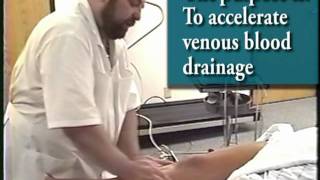 Orthopedic massage - Knee Disorders Protocol