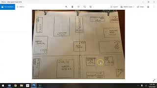 Water Park Project