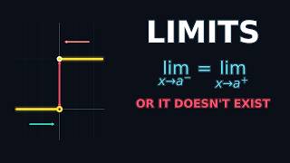Calculus Part 1 Lecture 1: Limits