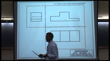 Mod-01 Lec-06  Technical Arts 101