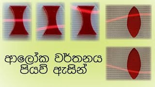 ආලෝක වර්තනය පියවි ඇසින් - Light refraction as seen by the naked eye