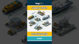 🇬🇧🇫🇮 supply chain - toimitusketju : learn English : opetellaan englantia : vocabulary builder