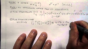 Constructing an Orthogonal Matrix from Eigenvalues