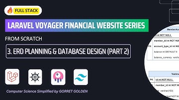 Laravel Voyager Financial Website - ERD & Database Design (Part 2) | Laravel Admin Panel Tutorial