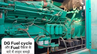 Fuel cycle in diesel engine| fuel cycle| dg fuel cycle| fuel air cycle in ic engine| dg diesel cycle