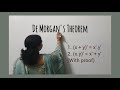 De Morgan's Theorem
