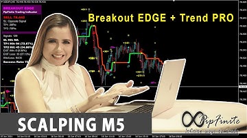 Trading with Trend Correction and Scalping