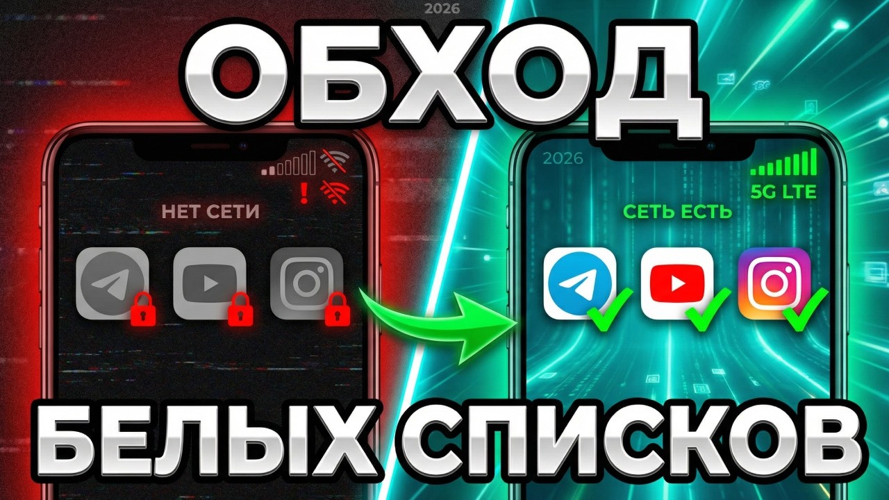 Как обойти белые списки 2026: Доступ к любым сайтам на любом операторе