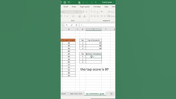 Top 3 and Bottom 3 in Excel #exceltutorialforbeginners #exceltips