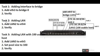 G  Ubiquiti ER8 Adding LAN and Interface to Bridge