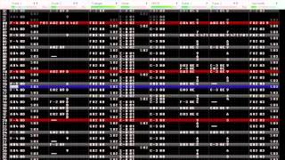 Undertale - Stronger Monsters 8-bit [Famitracker Cover, VRC6]