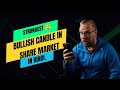 Strongest Bullish Candle In Share Market. Dragonfly Doji. For Beginners.