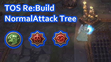 [TOS TEST] Re:Build / PD+Chaplain+Monk