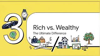Don't be deceived; high salary can't make you rich (The Net Worth Trap)