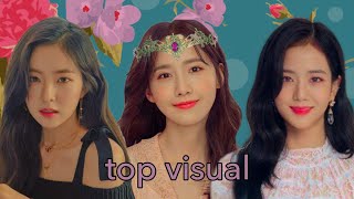 (TOP 10) BEST VISUAL KPOP GIRL GROUP - MOST VOTED