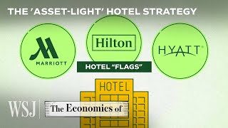 Why Marriott, Hilton and Hyatt Don’t Actually Own Most of Their Hotels | WSJ The Economics Of