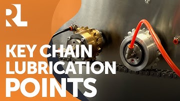 Key Lubrication Points on Conveyor Chains