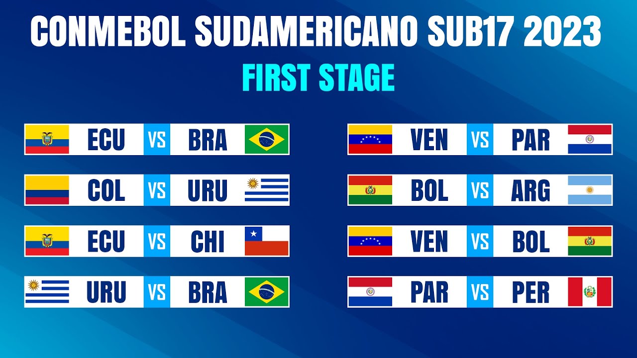 First stage Match Schedule CONMEBOL Sudamericano Sub17 Ecuador 2023