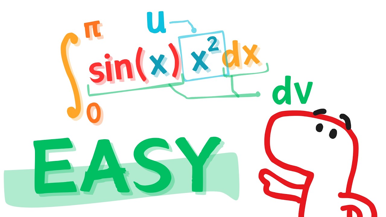 THIS Trick Made Integration by Parts EASY