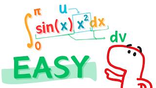 THIS Trick Made Integration by Parts EASY
