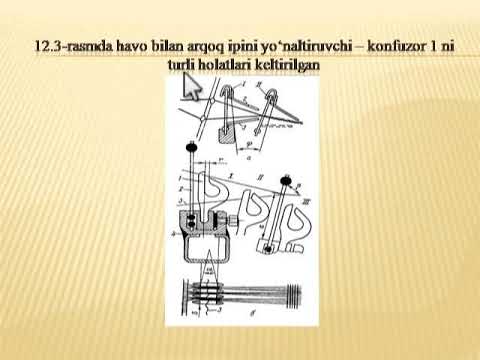 Video: Pnevmatik moslama: tavsifi, qoʻllanilishi