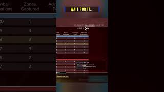The Most Rewarding Gamemode | Destiny 2
