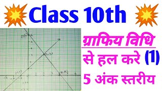Class 10th।Math graph subjective question ।bihar board 10th ।