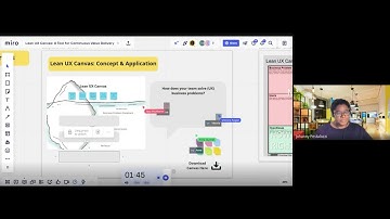 Lean UX Canvas: A Tool for Continuous Value Delivery