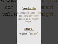 Basic Statistical Terms with Examples | Class 11 & 12 Statistics 📊