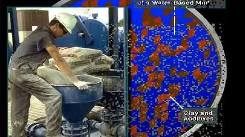 Mud Types & Offshore Drilling - Mud Treatment System