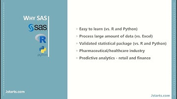 Statistical Data Analysis: SAS Tutorials for Beginners - Introduction