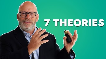 7 Human Resource Theories for Project Managers