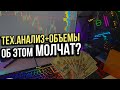 ПОЧЕМУ Только 5% Трейдеров Знают про это! Pocket Option Бинарные Опционы