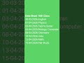 #Date Sheet of 10th class 2026