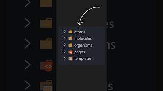 Atomic Design in React projects