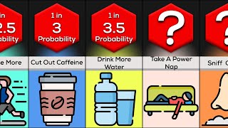 Probability Comparison: How To Stop Feeling Tired All The Time