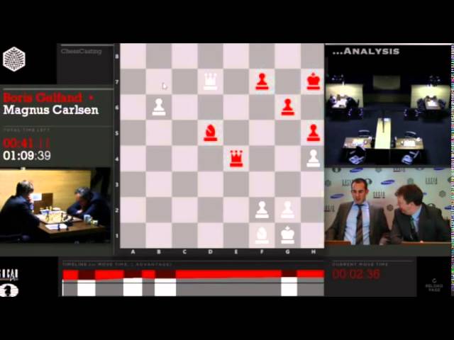 Ivan Cheparinov refused twice handshake to Nigel Short, By Chess Champ