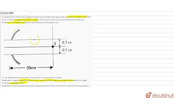 A concave mirror forms real image of a point source lying on the optical axis at a distance