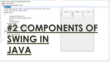 #2.2 Components of swing in java in hindi||Advance java|| LearningStromeAcademy