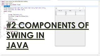#2.2 Components of swing in java in hindi||Advance java|| LearningStromeAcademy