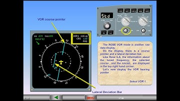 A320 - Navigation Display (ND) (A32F Course - Systems #6)