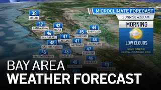 Rob's Forecast: Cooler Weekend