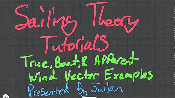Sailing Theory Tutorials - True, Boat, and Apparent Wind Examples