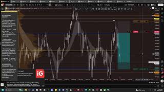 March 24,, 2026 | Trading Session: FRVP ASIA SESSION