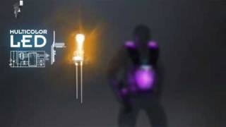 LaserMaxx introducing EVO-5 lasertag lasergame equipment