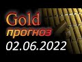 Трейдинг. Курс золота (xauusd) на сегодня 02.06.2022. Прогноз форекс gold. Форекс с нуля.