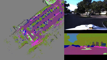 Parking Lot (PL2) at UFES - Creation of 2D Semantic Grid Maps