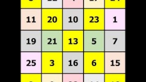 Magic Squares by Marios Mamzeris (5x5)