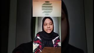 Problem solving and program design (PSPD) How to solve the problem statement