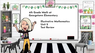 Unit 2 Test Review